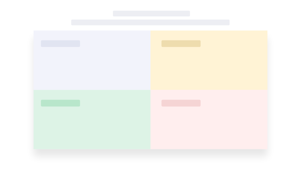 SWOT Analysis