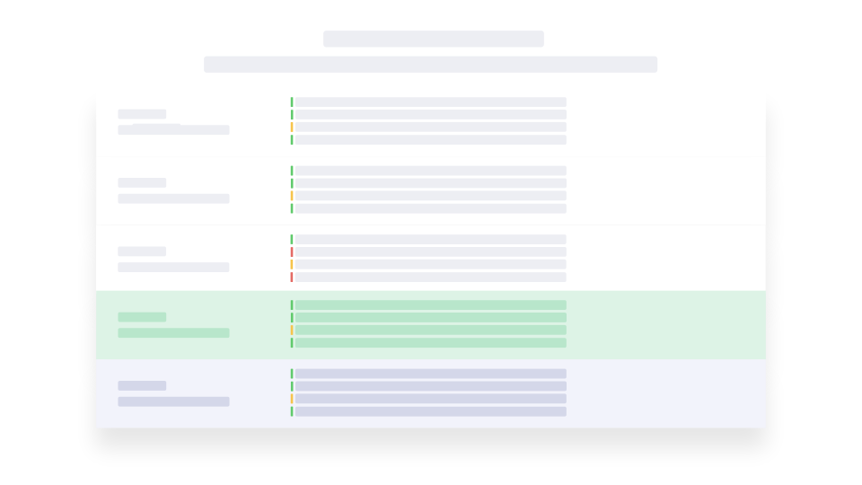 OKR Framework